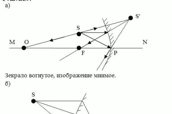 Кракен меф