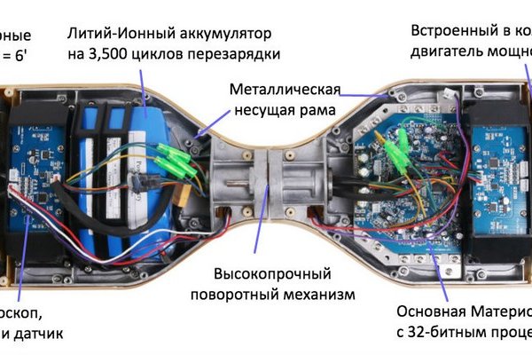 Через какой браузер зайти на кракен