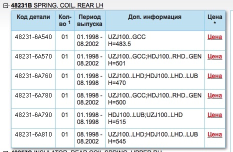 Solaris darkmarket